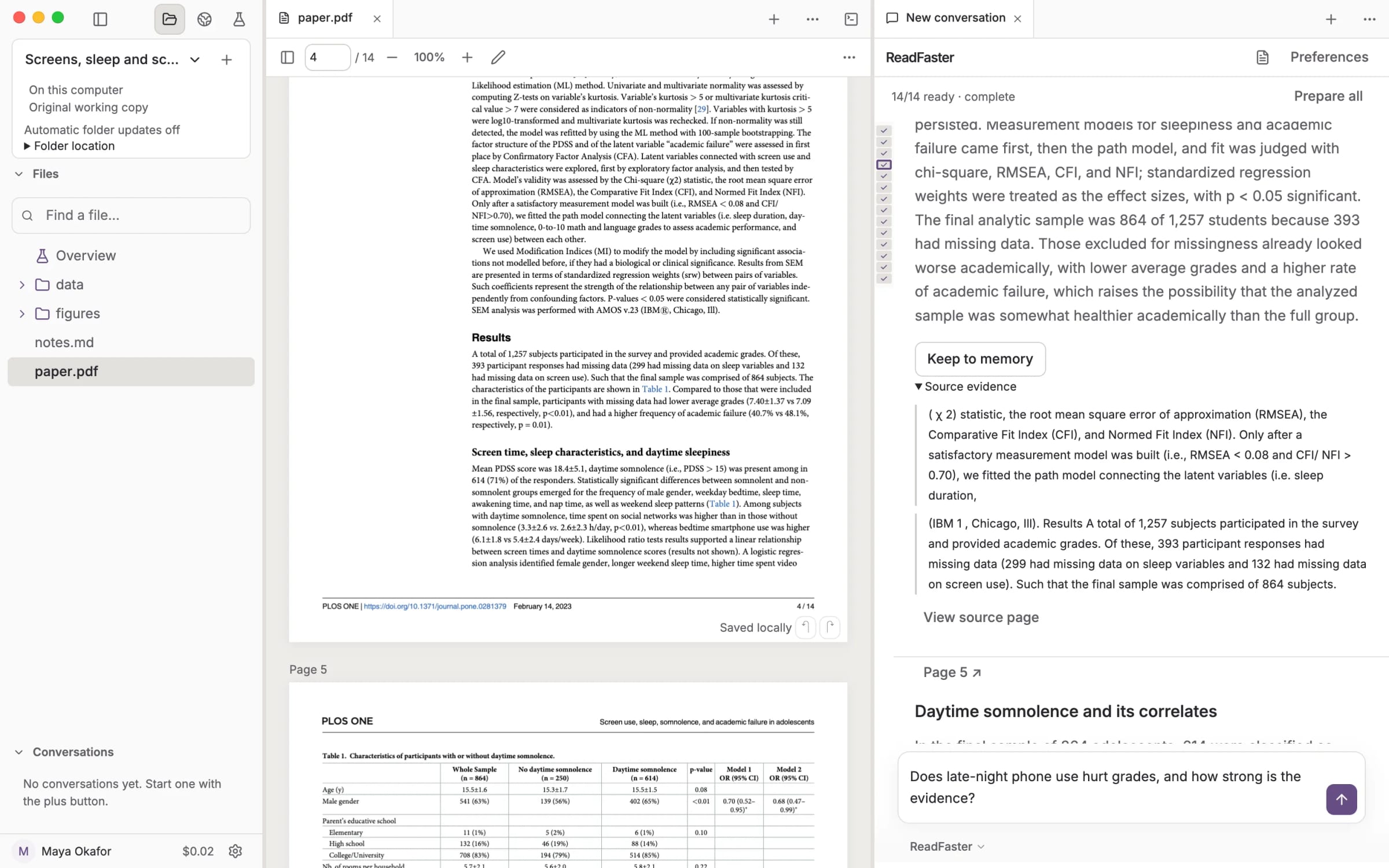 A ReadFaster summary card with Source evidence open, quoting the two passages it rests on, beside the same page of the paper.